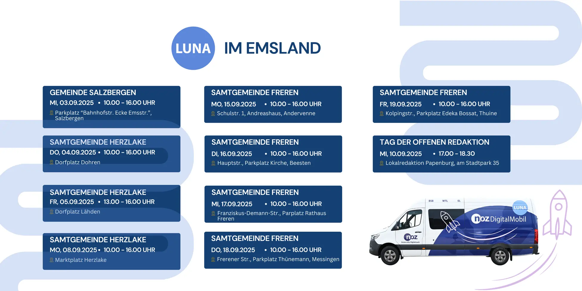 Lunas Umlaufbahn im Emsland