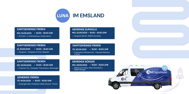 Lunas Umlaufbahn im Emsland